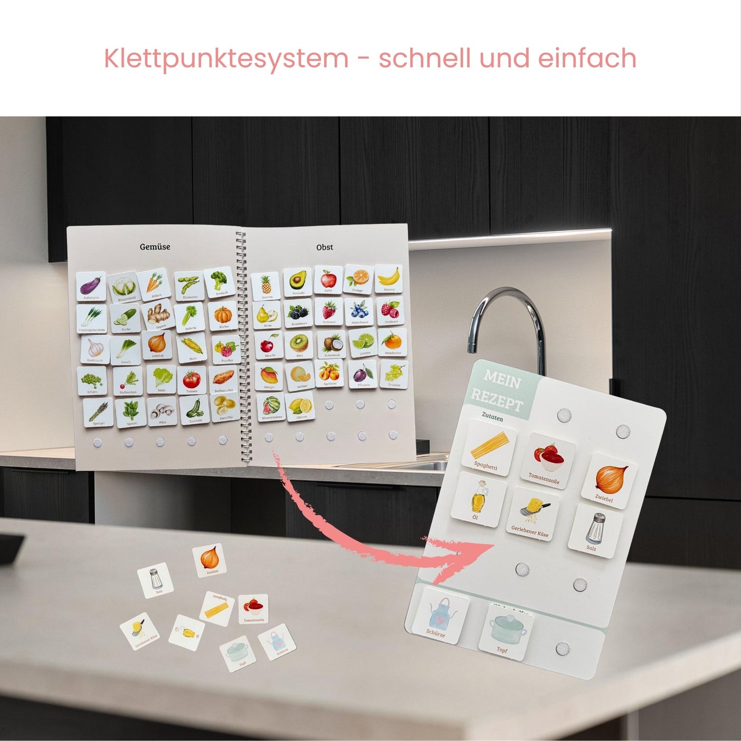 Rezeptsystem für Kinder mit Symbolen
