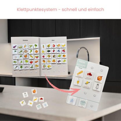 Rezeptsystem für Kinder mit Symbolen